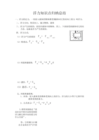 浮力知识点归纳总结