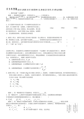 浮力类型题(漂浮五规律)专题