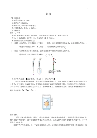 浮力知识讲解