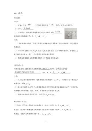 浮力练习题(答案版)