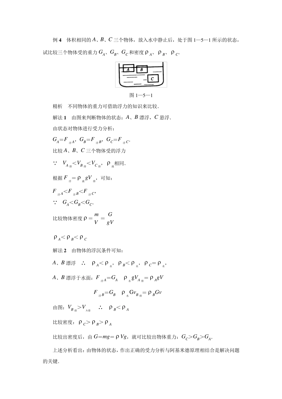 浮力经典例题(强烈推荐)_第3页