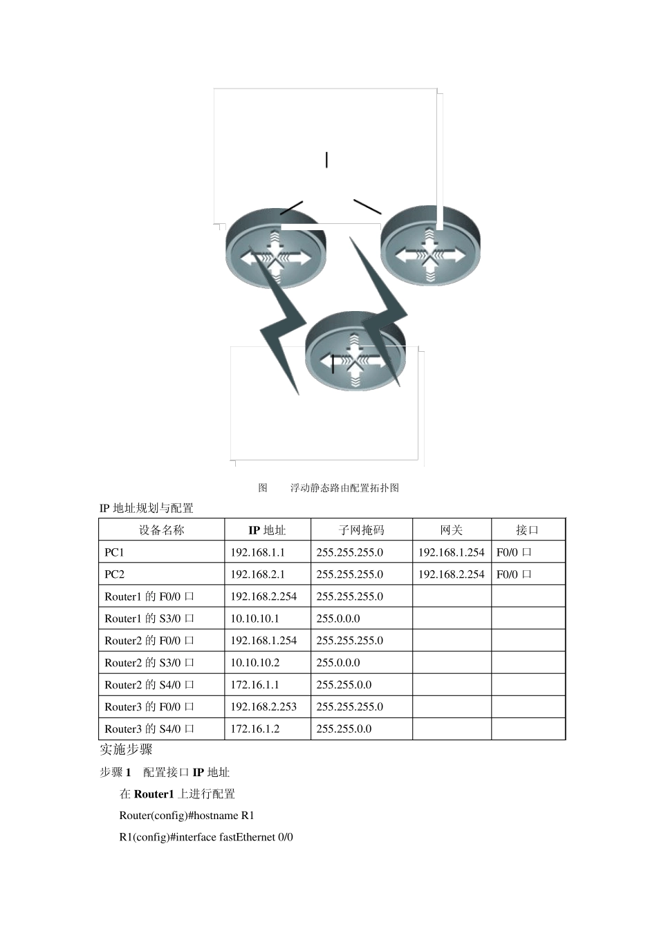 浮动静态路由配置_第3页