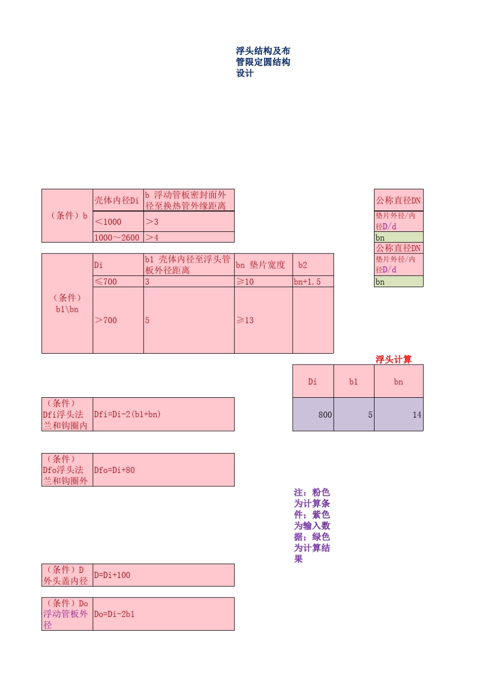 浮头结构设计软件_第1页