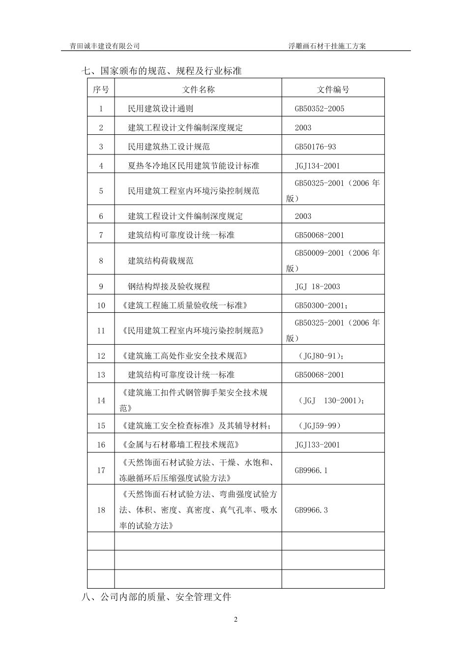 浮雕画石材干挂施工方案_第3页