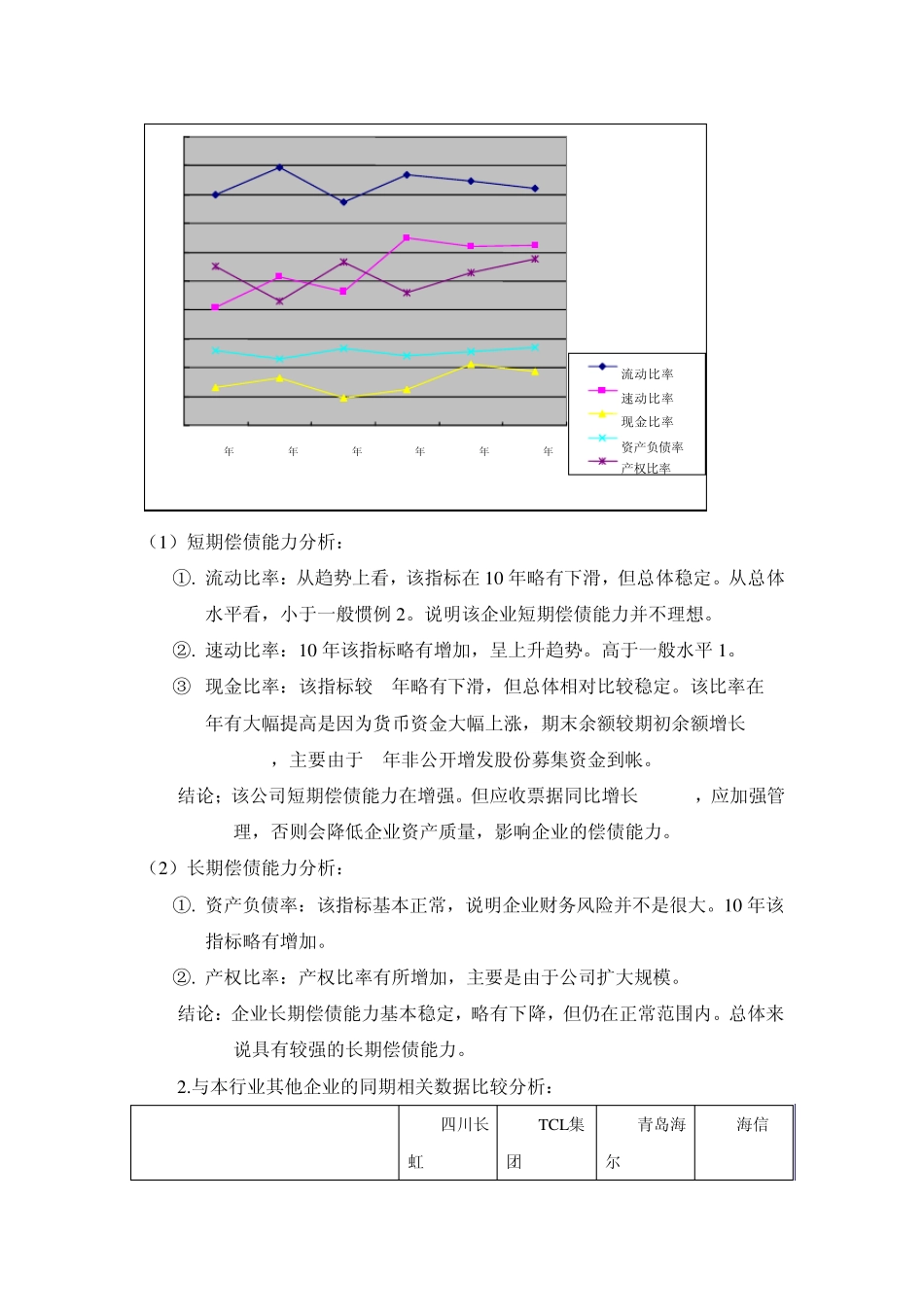 海信财务报表分析_第3页