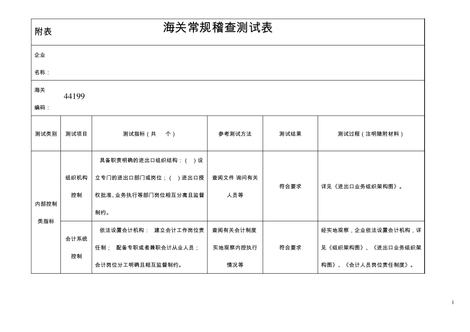 海关常规稽查测试表_第1页