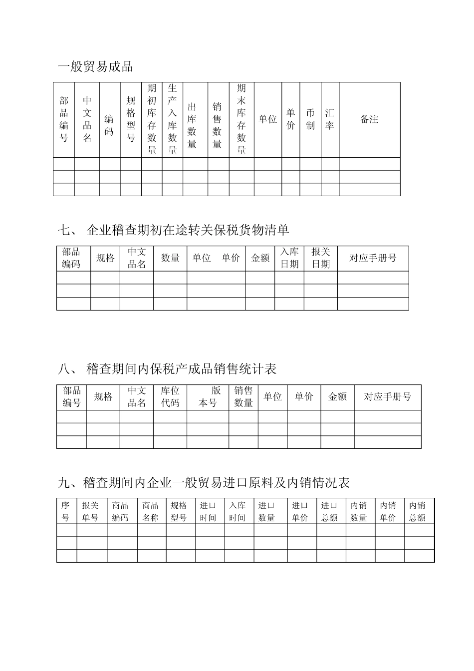 海关稽查取证明细表_第3页