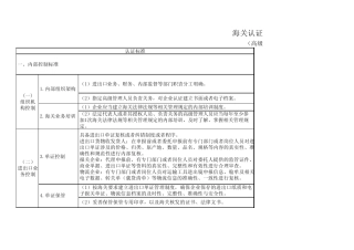 海关高级认证企业标准