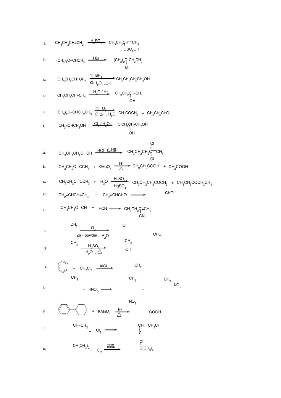 海南大学有机化学重点_第1页
