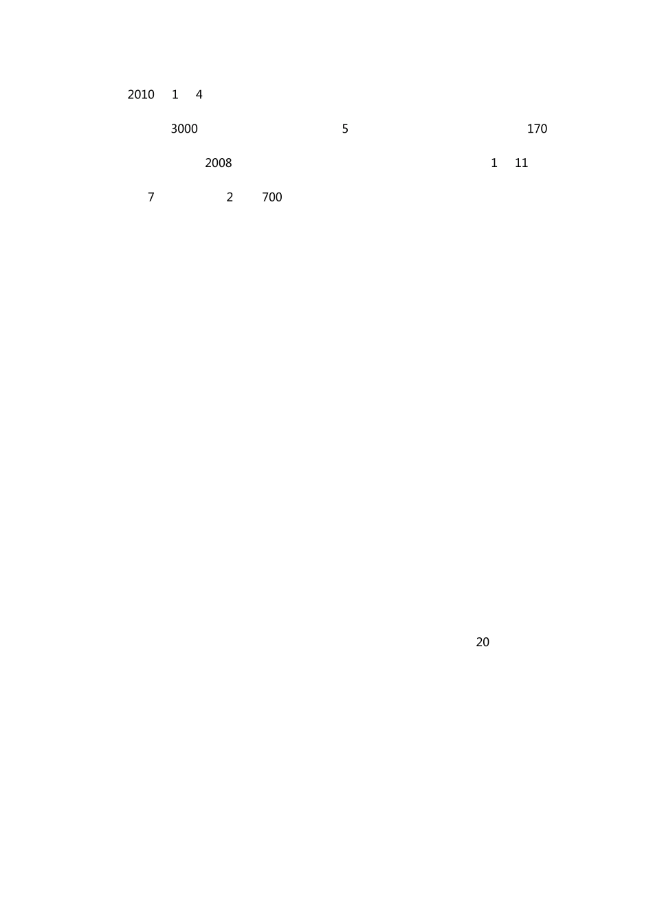 海南房地产现状及未来_第2页