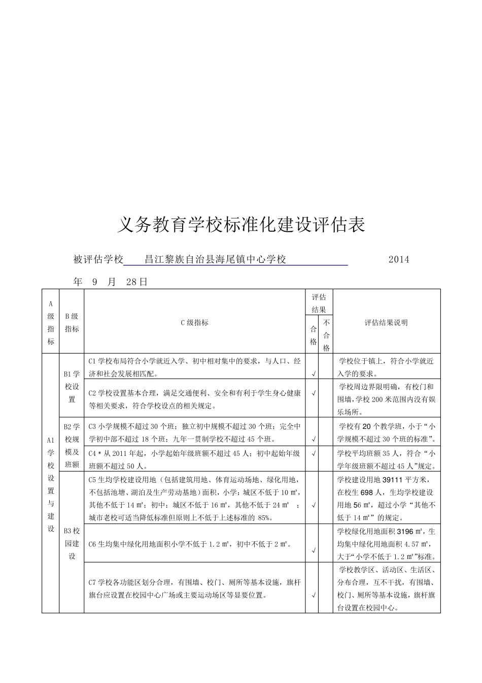 海南省义务教育学校标准化建设评估表_第3页