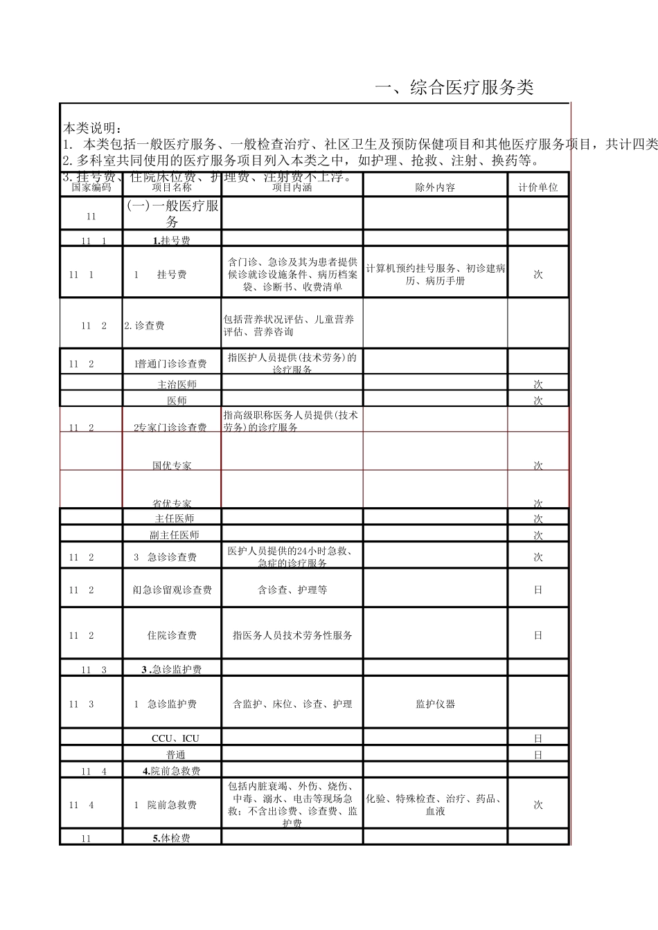 海南省医疗服务价格20160513_第1页