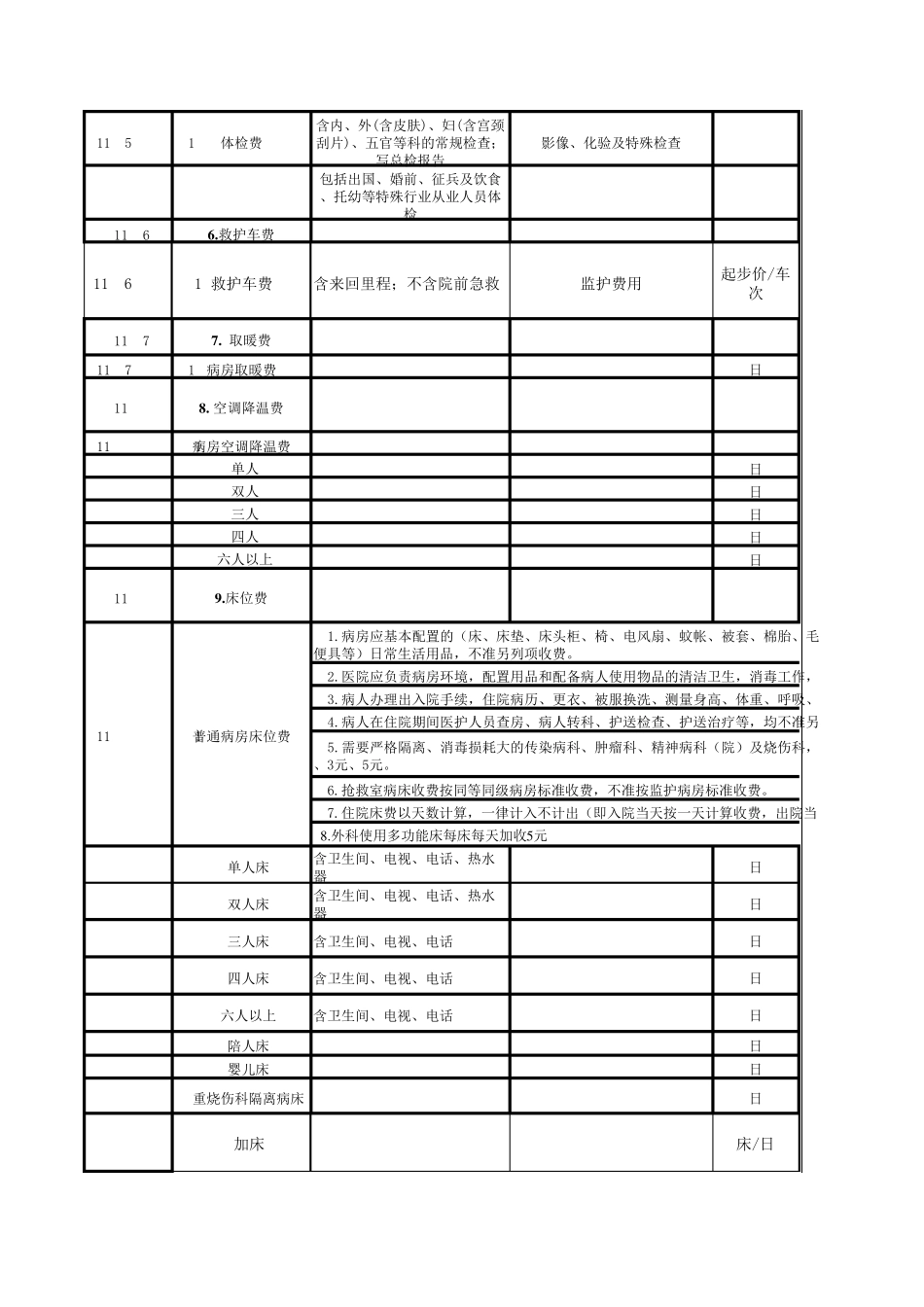 海南省医疗服务价格20160513_第2页