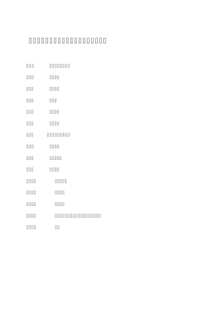 海南省建筑施工现场安全生产管理资料目录
