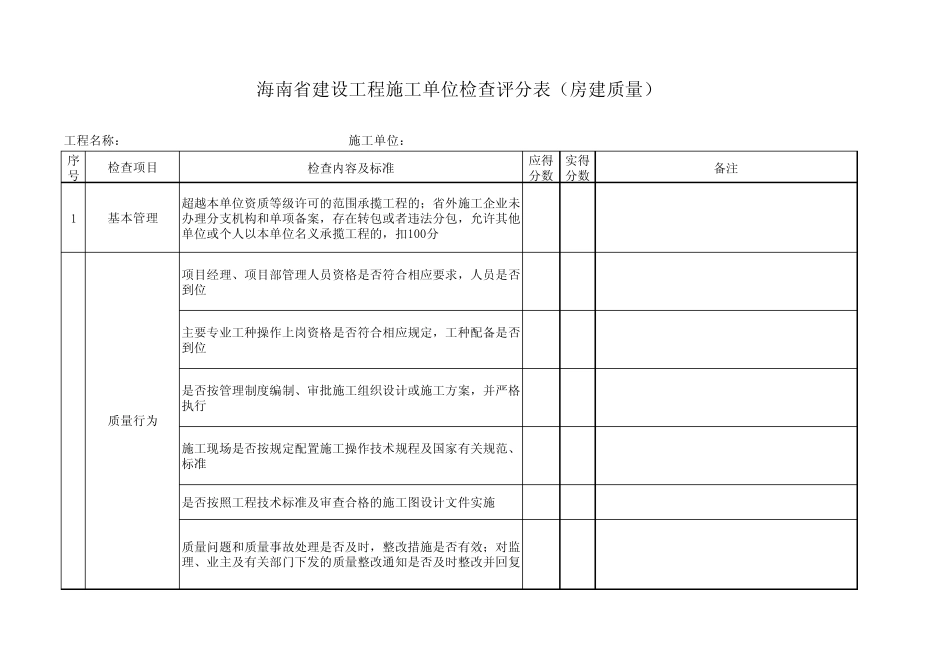 海南省建设工程施工单位检查评分表(房建质量)_第1页