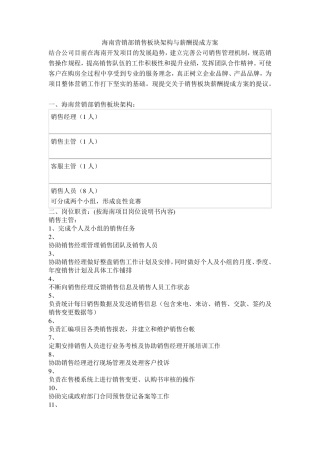 海南营销部销售板块架构与薪酬提成方案