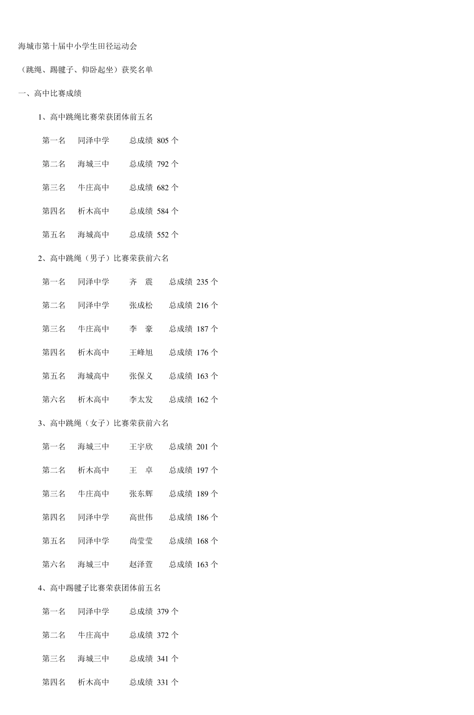海城市第十届中小学生田径运动会_2_第1页