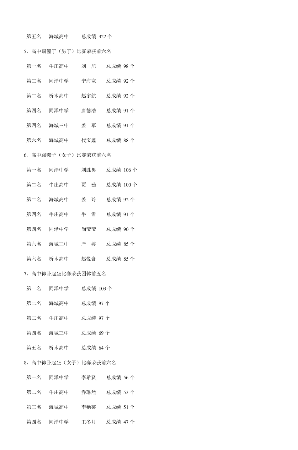 海城市第十届中小学生田径运动会_2_第2页