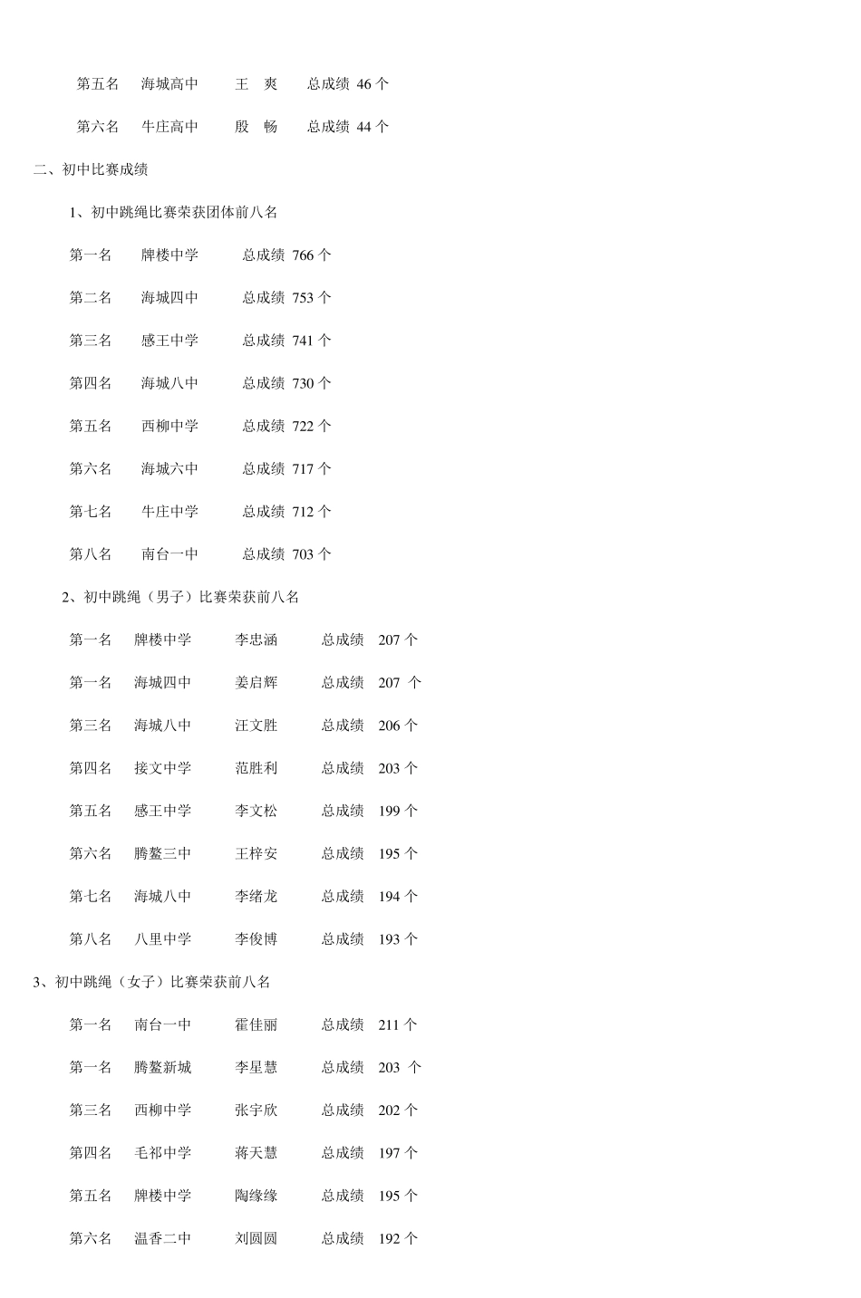 海城市第十届中小学生田径运动会_2_第3页