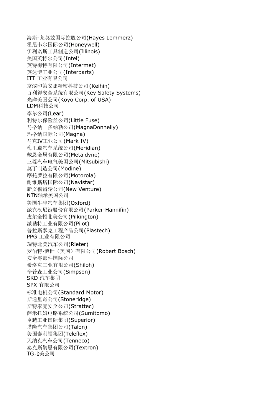 海外汽配公司中英文对照_第2页