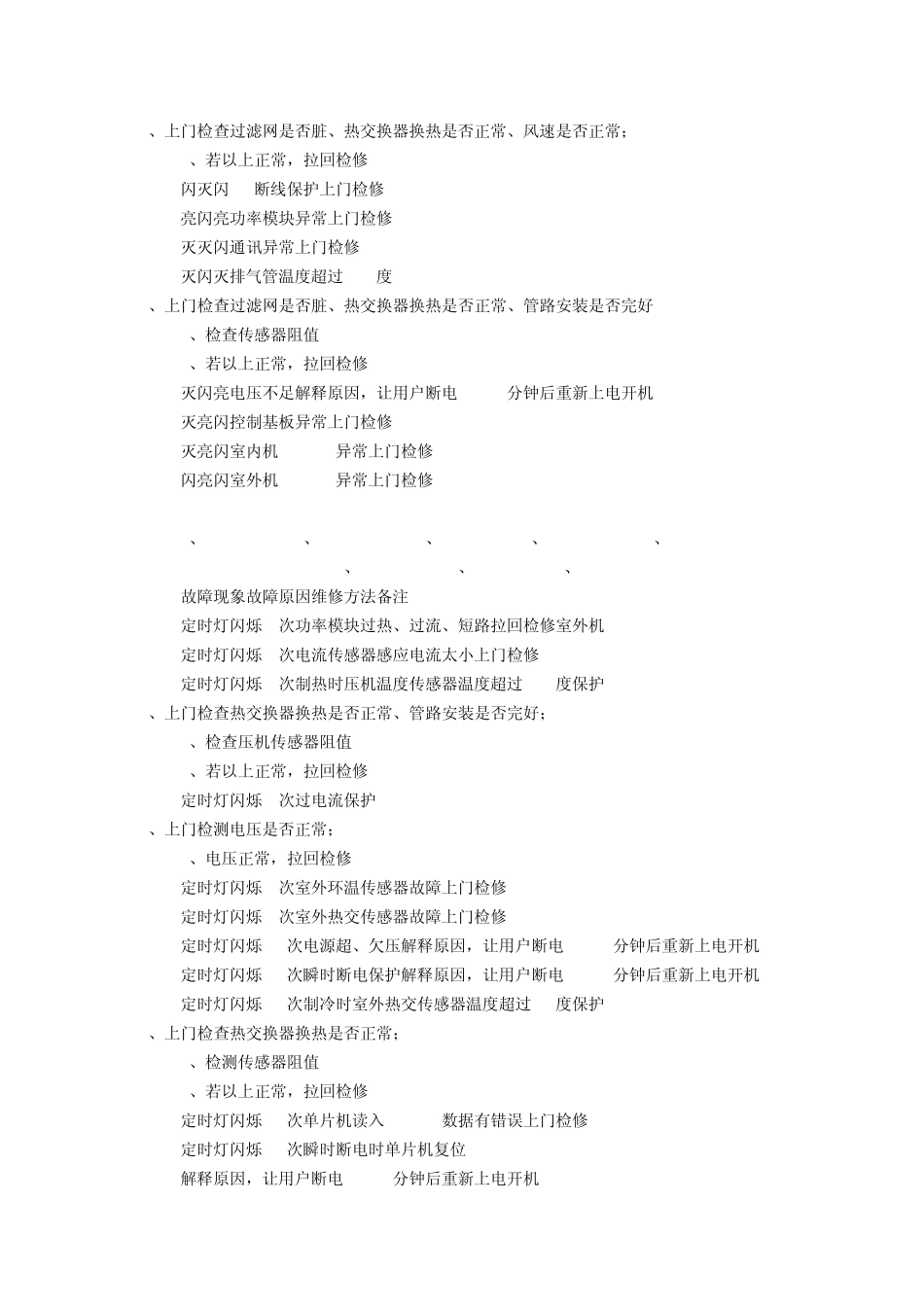 海尔变频空调故障代码_第2页