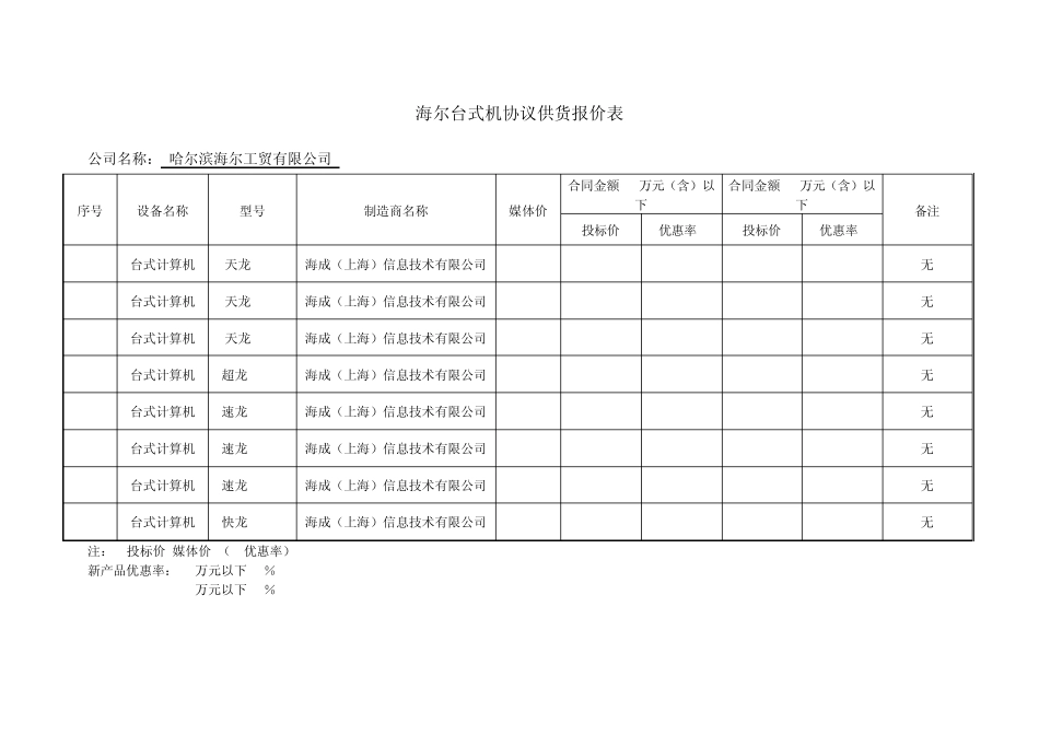 海尔台式机协议供货报价表_第1页
