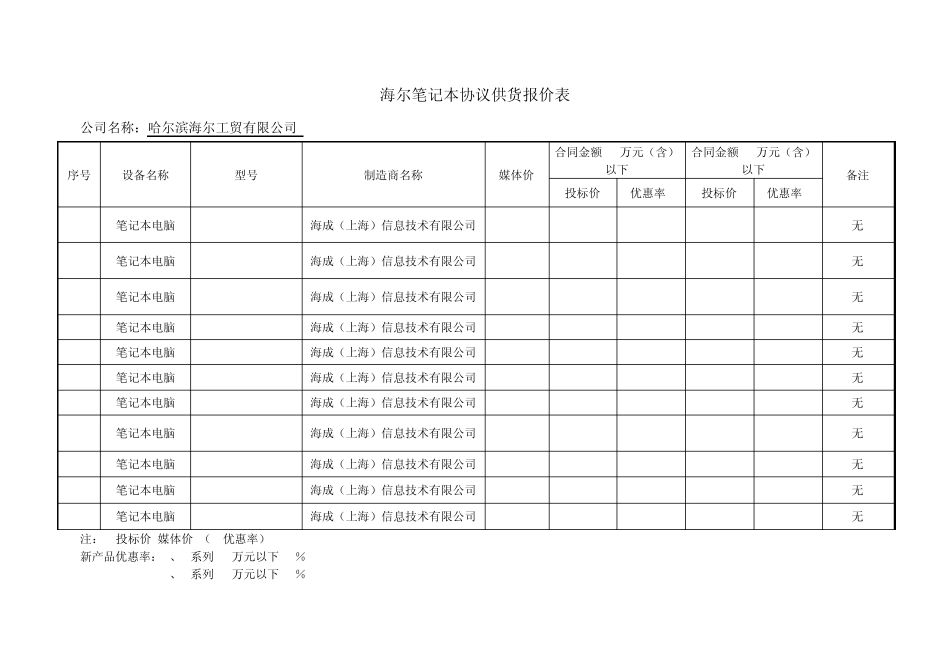 海尔台式机协议供货报价表_第2页
