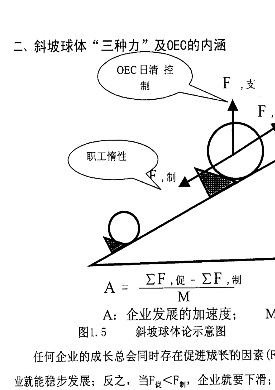 海尔案例：海尔—铸造强执行力的本土实践_第3页