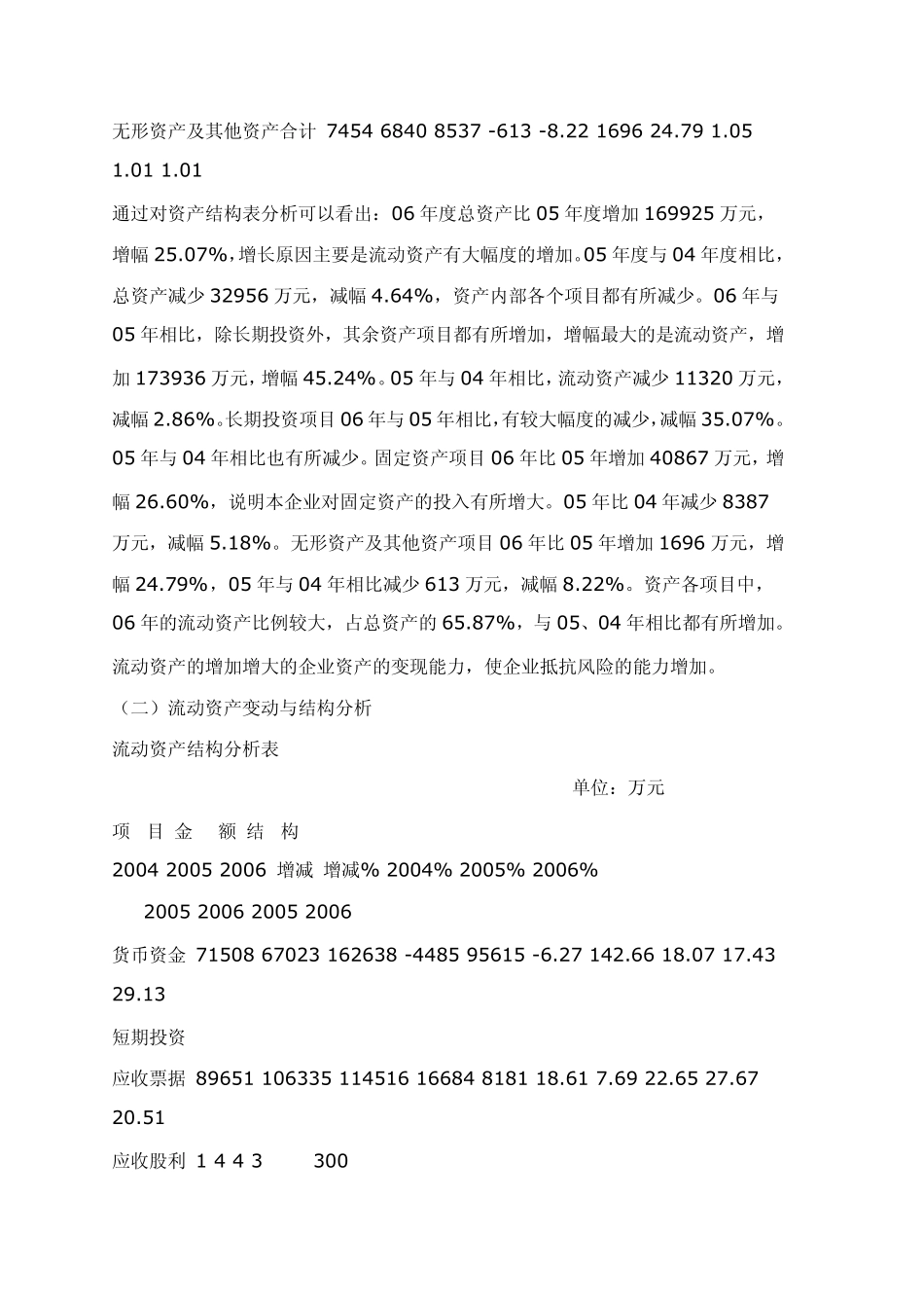 海尔集团财务报表分析_第2页