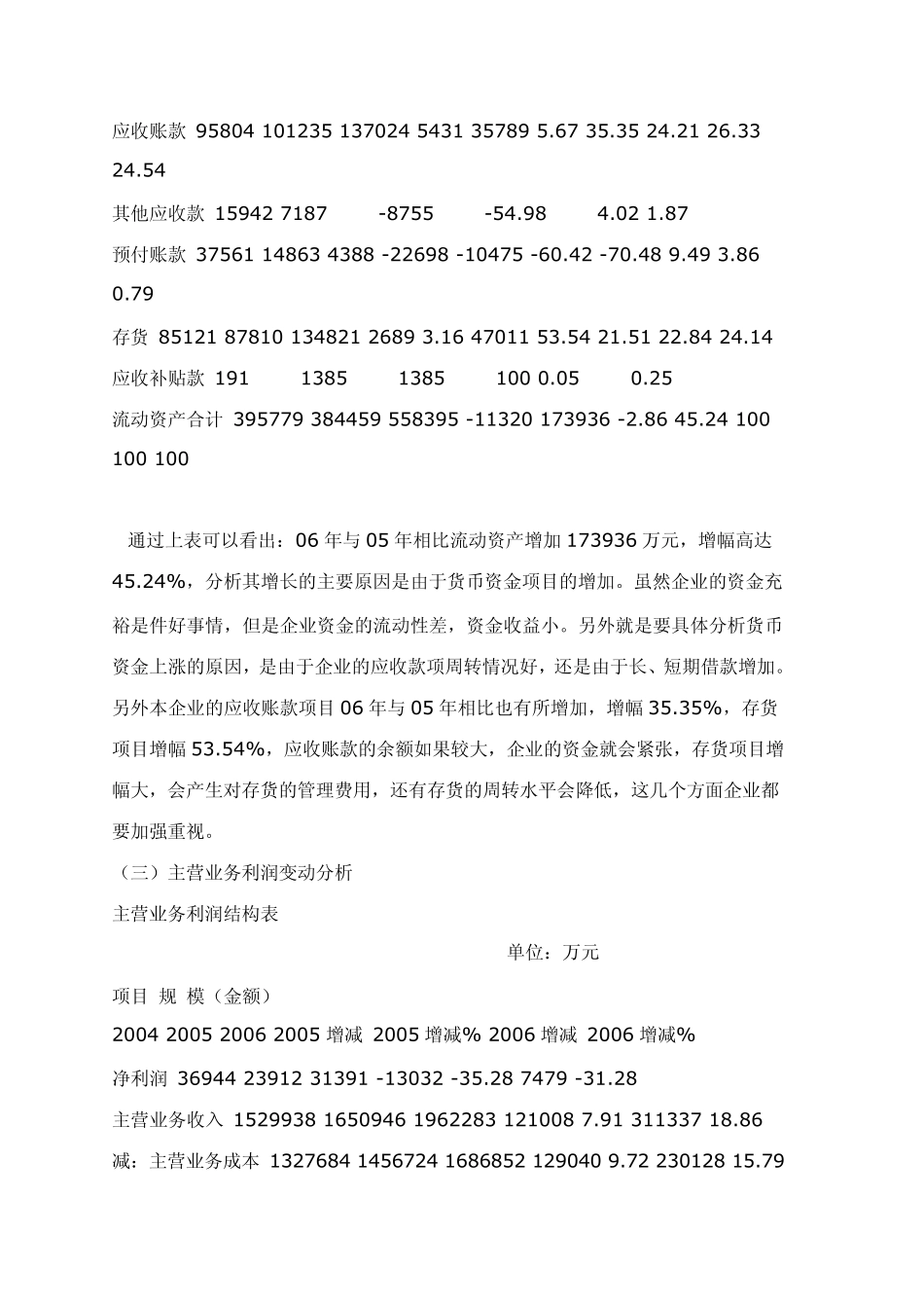 海尔集团财务报表分析_第3页