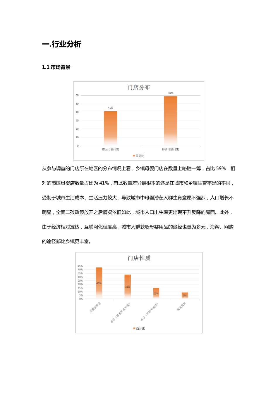 海带和海拍客竞品分析_第1页