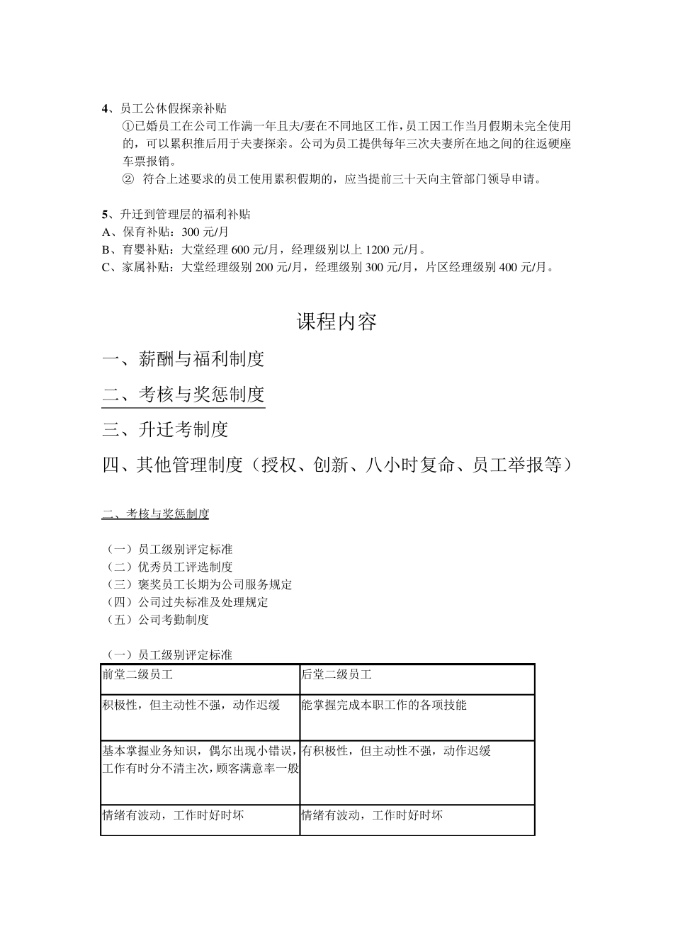 海底捞规章制度标准_第3页