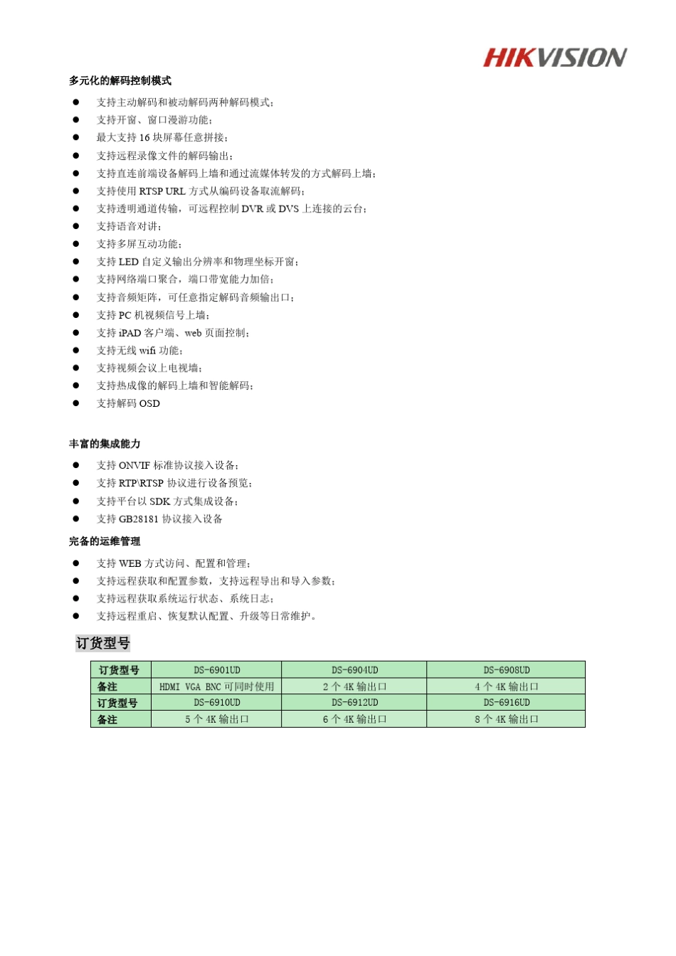 海康DS解码器说明_第2页