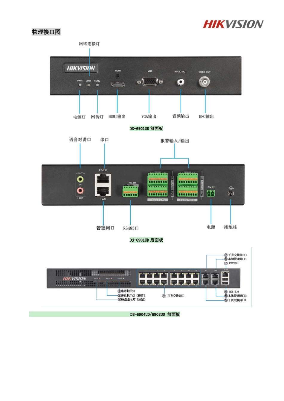 海康DS解码器说明_第3页