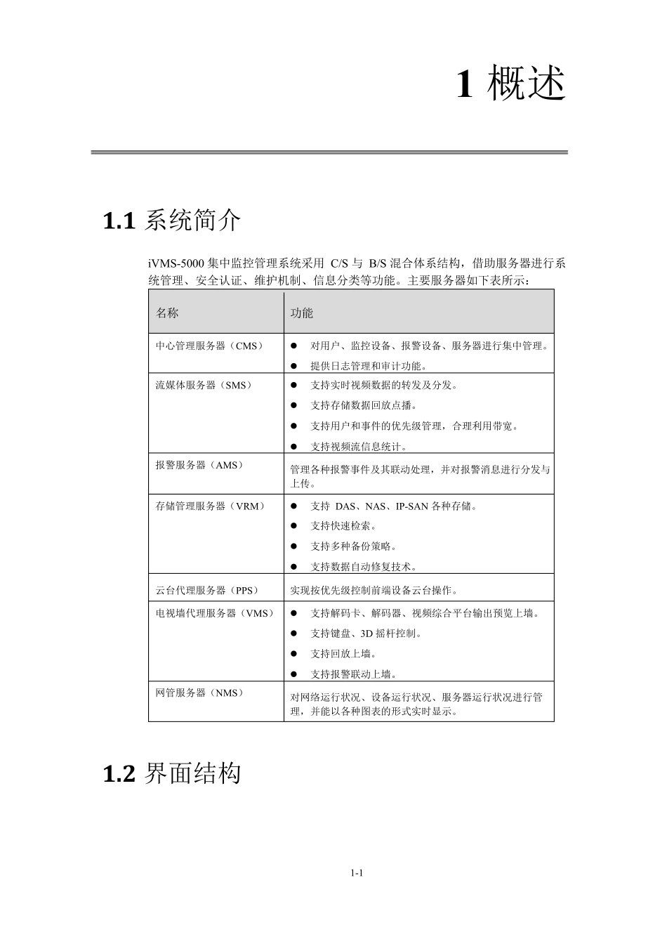 海康iVMS5000配置调试文件(BS)_第3页