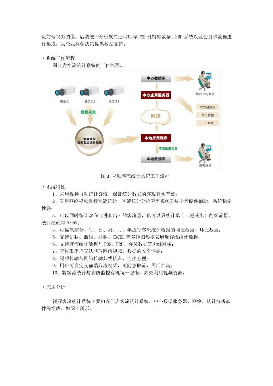 海康人流量统计成功故事GUCCI_第3页