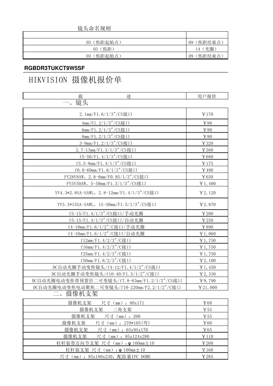 海康价目表2011_第3页