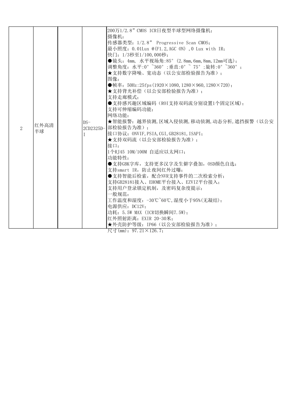 海康品牌监控报价方案_第2页