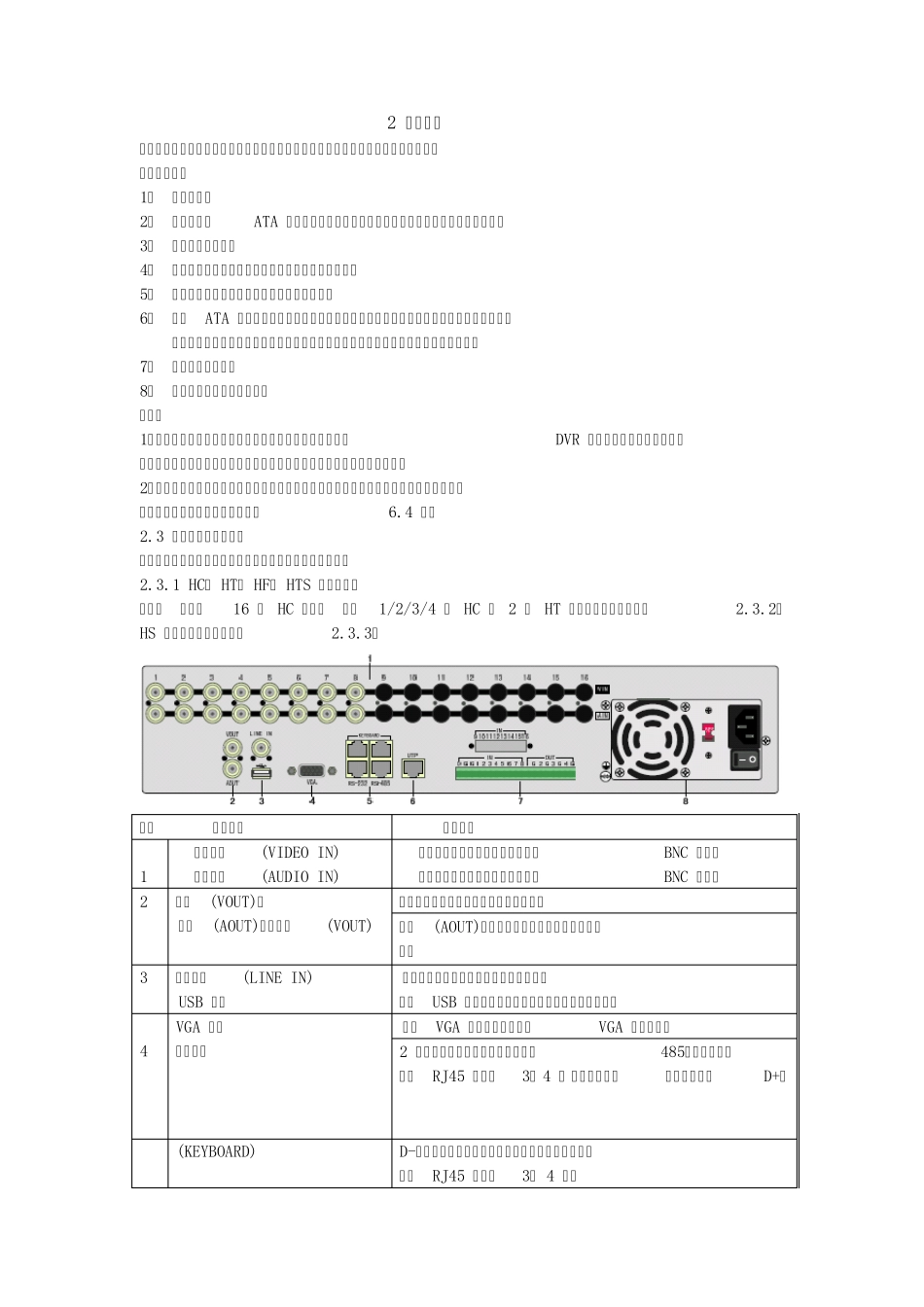 海康威视DS8000说明书_第1页