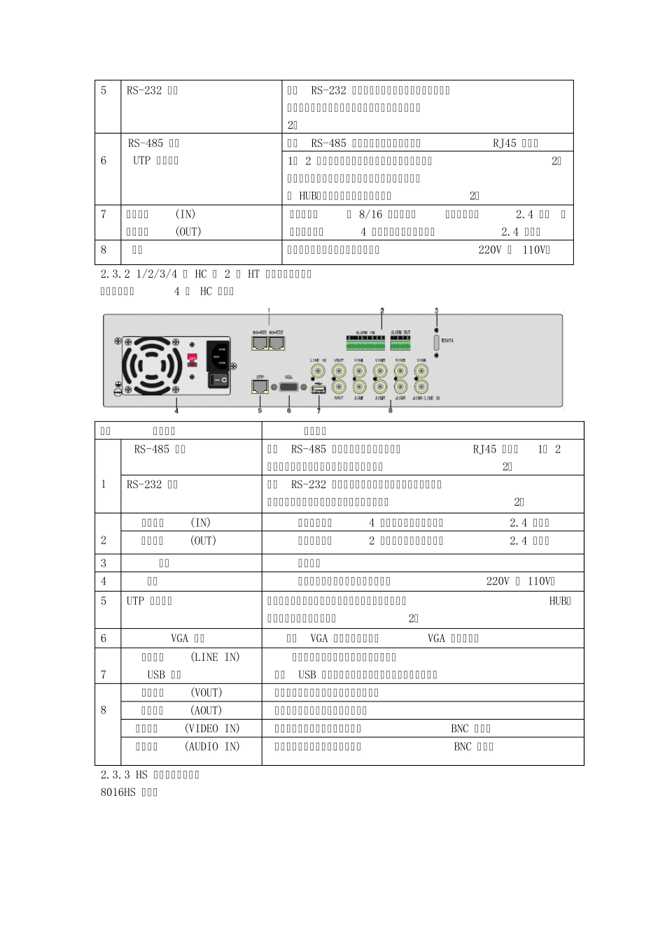 海康威视DS8000说明书_第2页