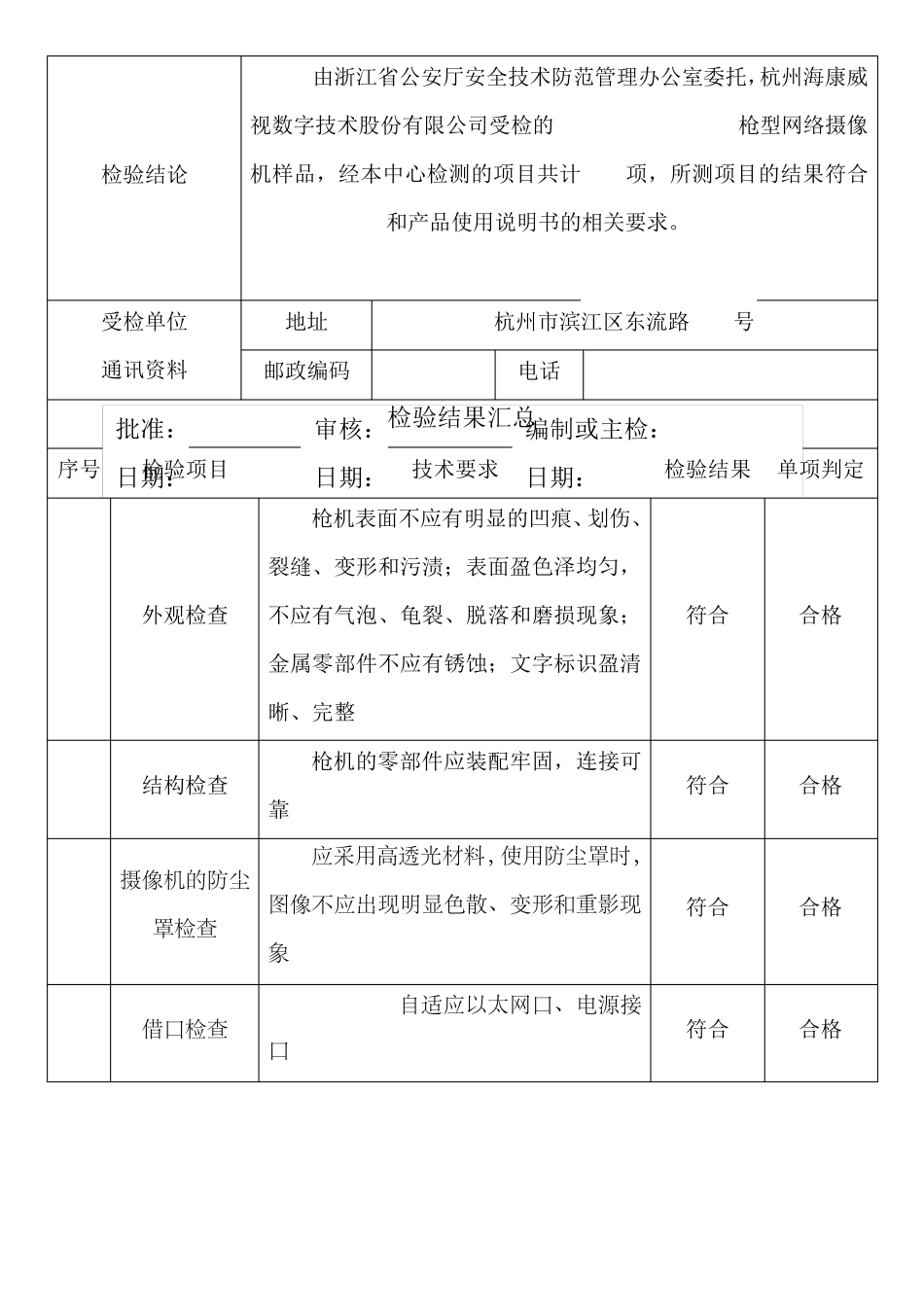 海康威视枪机摄像机检测报告_第2页