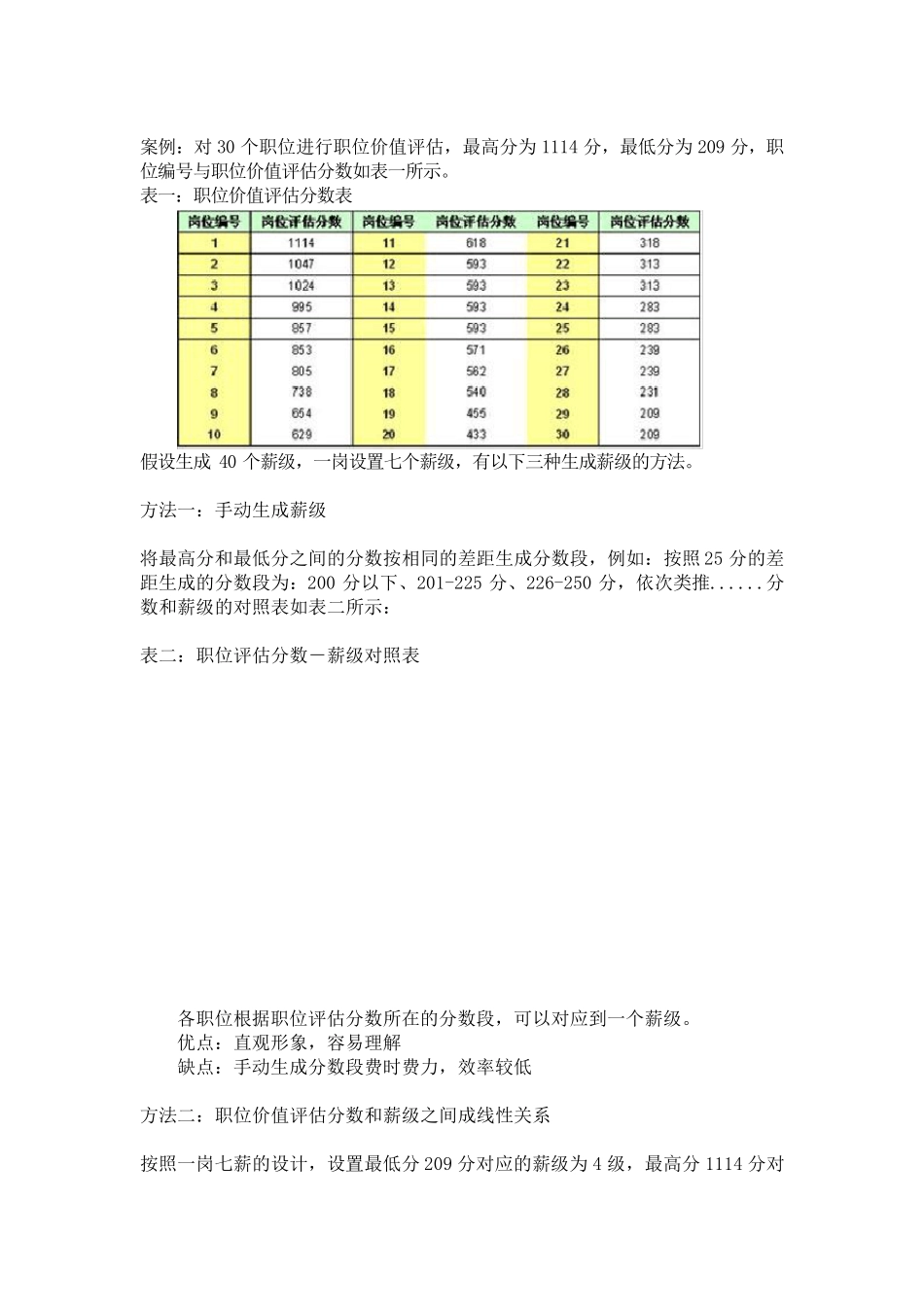 海氏职位价值评估关键操作_第3页