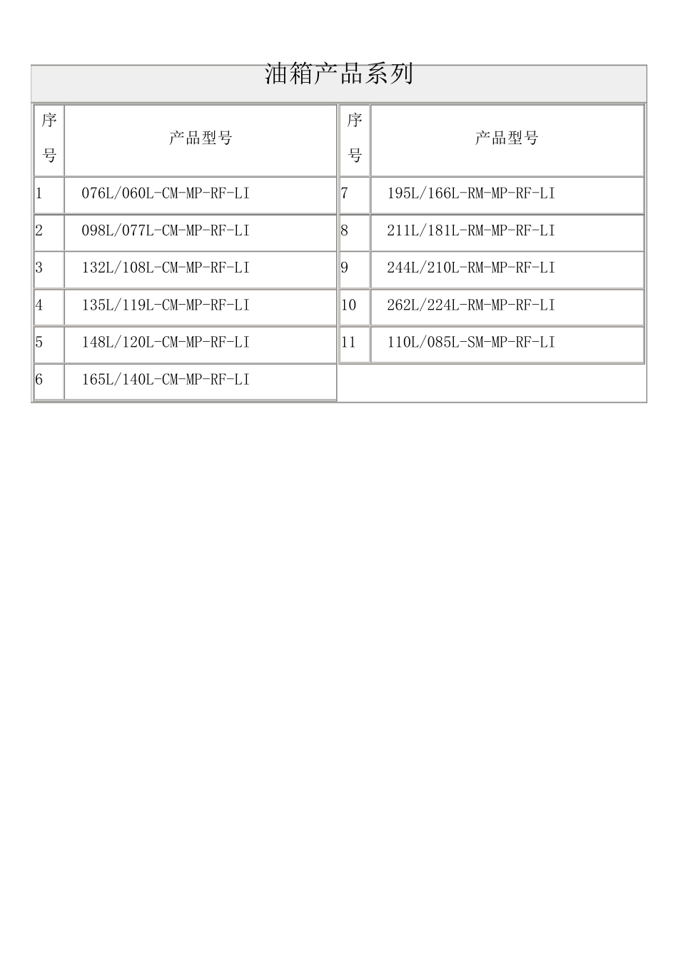 海沃液压油箱简介_第2页