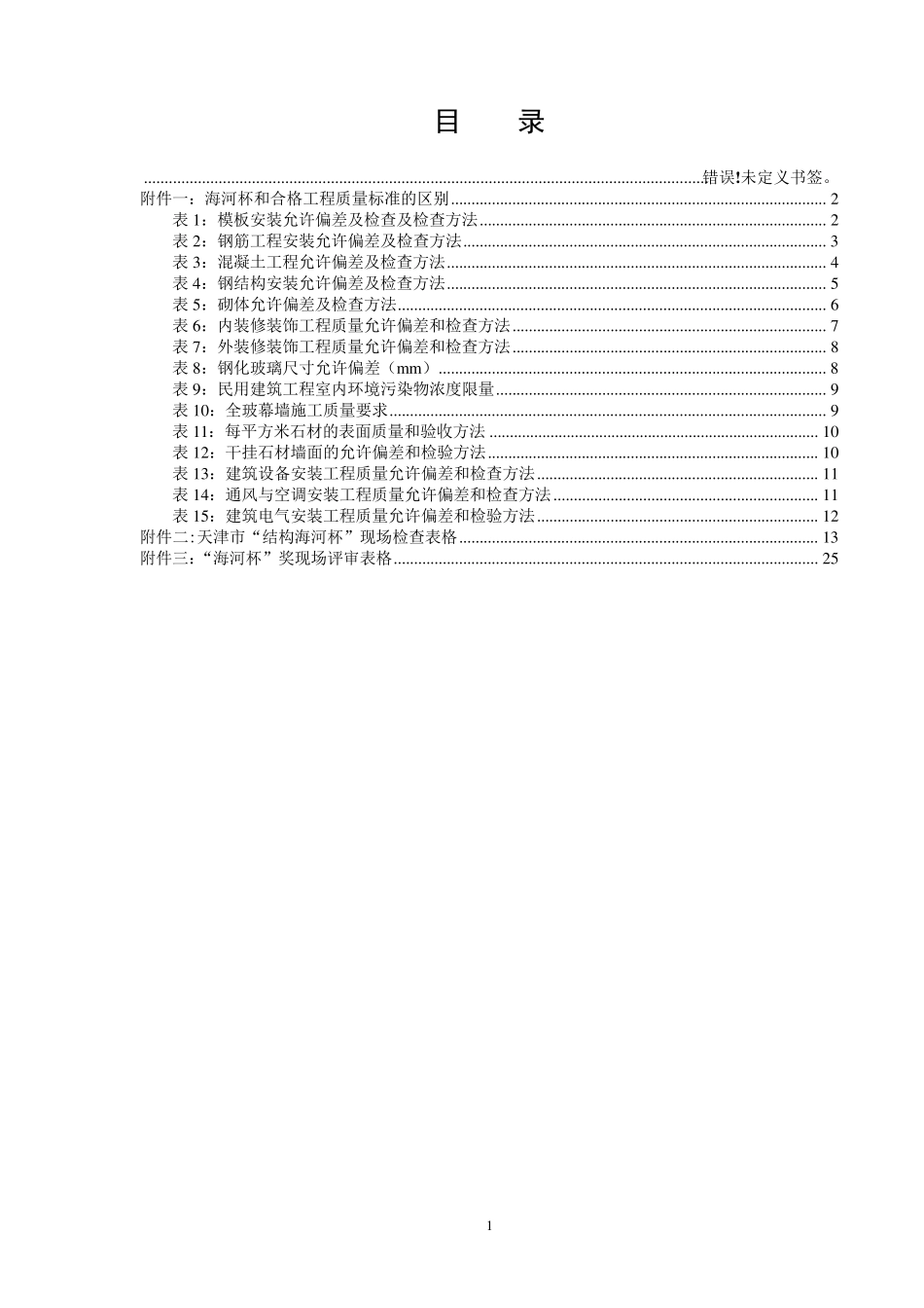 海河杯和合格标准比较_第1页