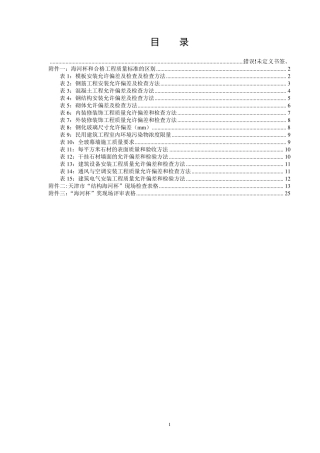 海河杯和合格标准比较
