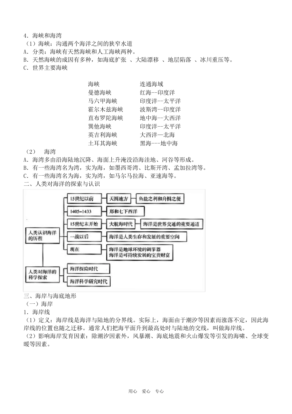 海洋地理知识点归纳_第3页