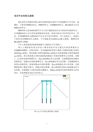 海洋平台荷载ANSYS分析报告