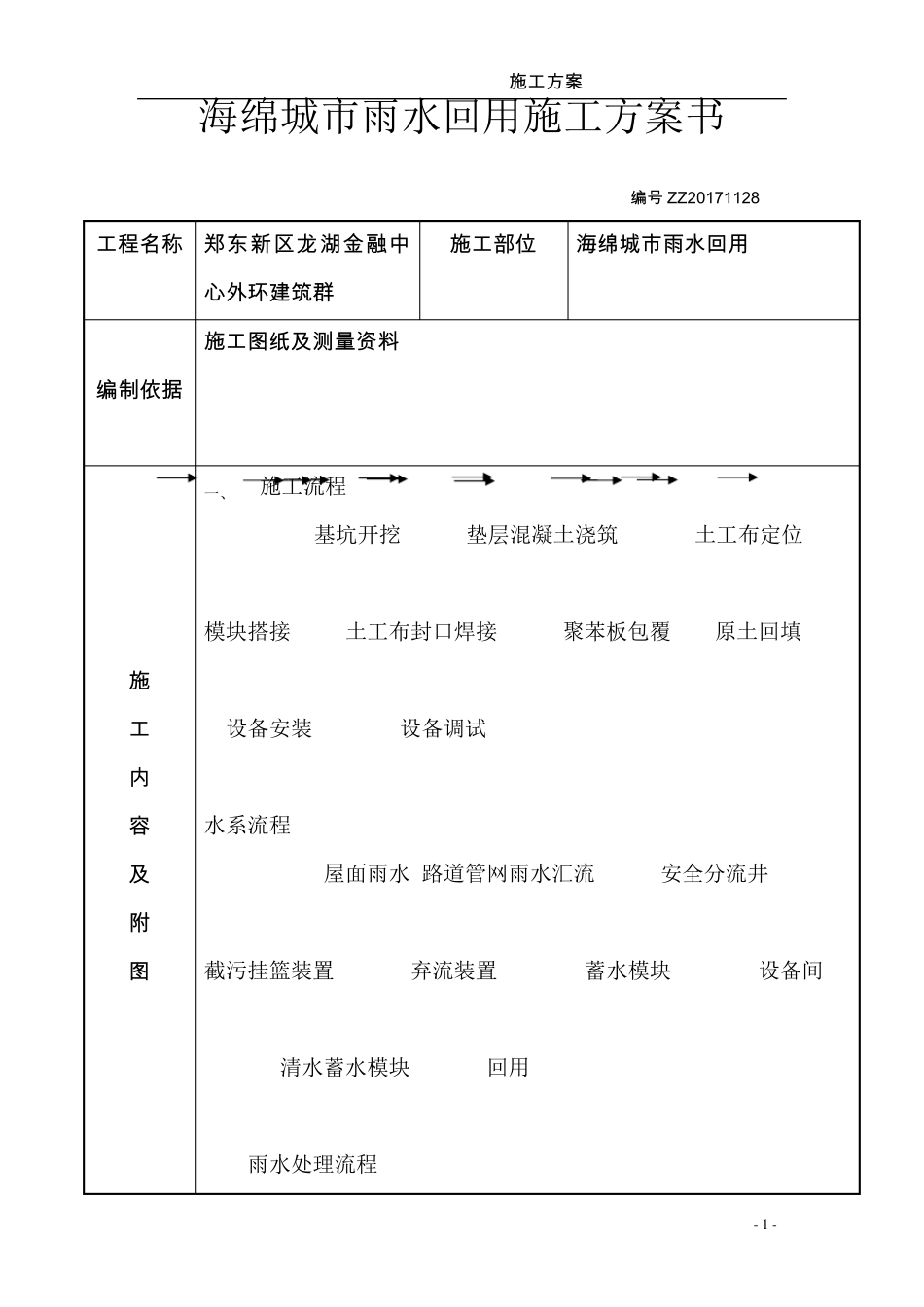 海绵城市雨水回用施工方案书最终_第1页