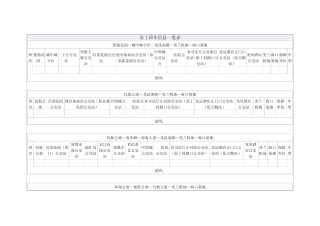 海航免费班车时刻表