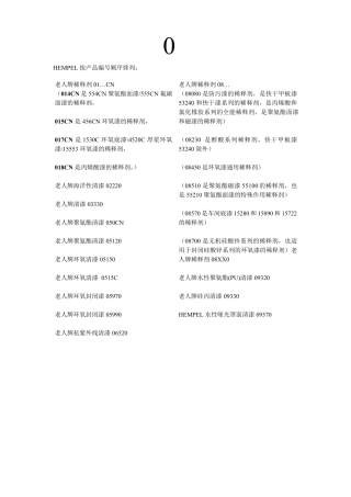 海虹老人牌油漆产品目录